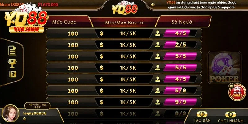 Đội ngũ dealer chia bài cực chuyên nghiệp tại cổng game